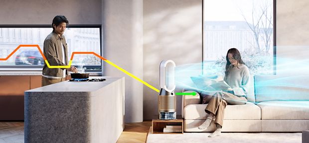 Yaşam Alanında Dyson nemlendirici