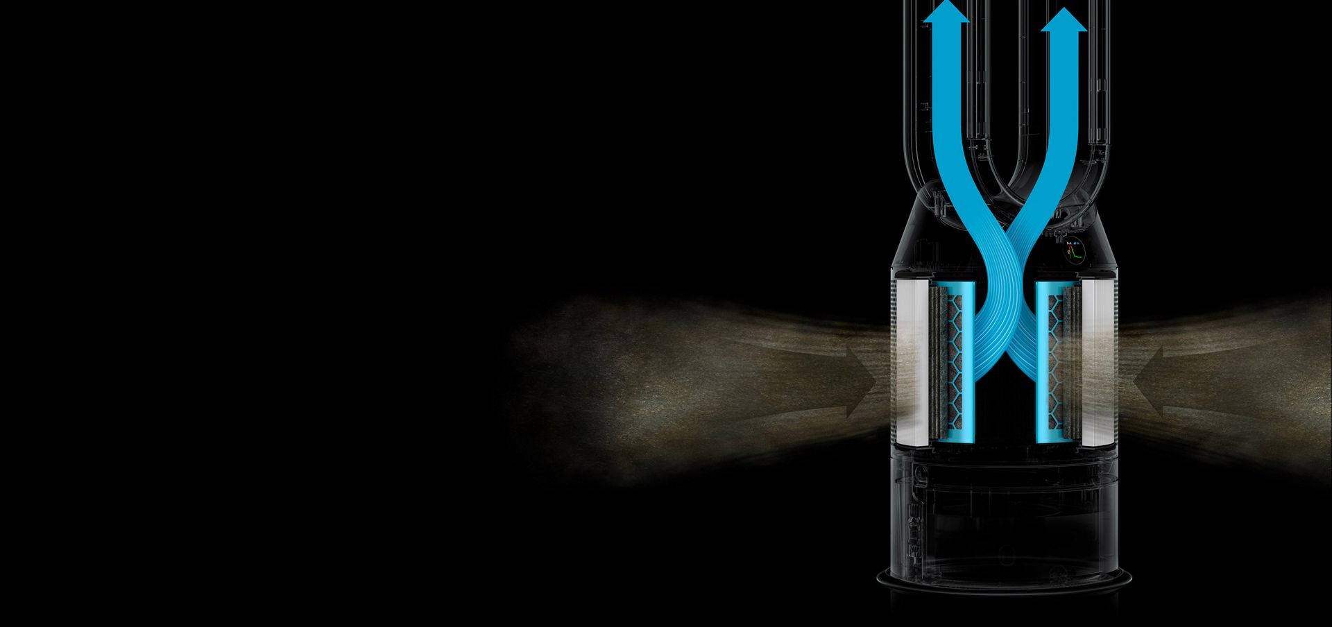 Eine grafische Darstellung des Dyson Filtrationssystems.