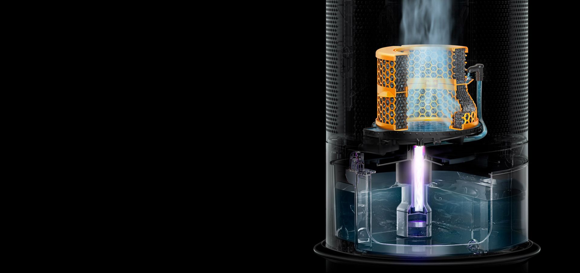 Die Ultraviolet Cleanse Technologie im Inneren.