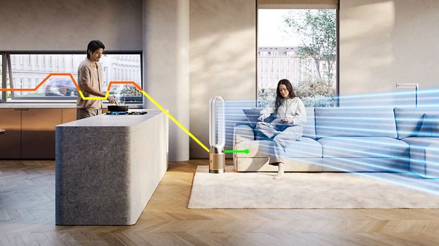 Dyson Purifier Cool PC2 De-NOx 空気清浄ファン ホワイト/ゴールド 