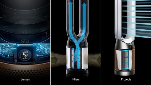Three images: Internal sensing technology and LCD screen showing air quality. Graphic of Dyson filtration system. Dyson purifier projecting powerful airflow.
