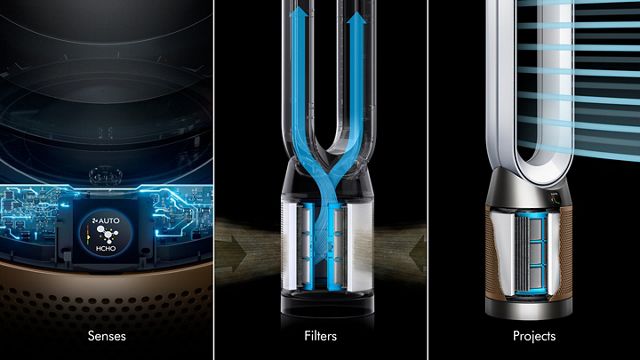 Dyson Purifier Cool PC2 De-NOx 空気清浄ファン ホワイト/ゴールド 