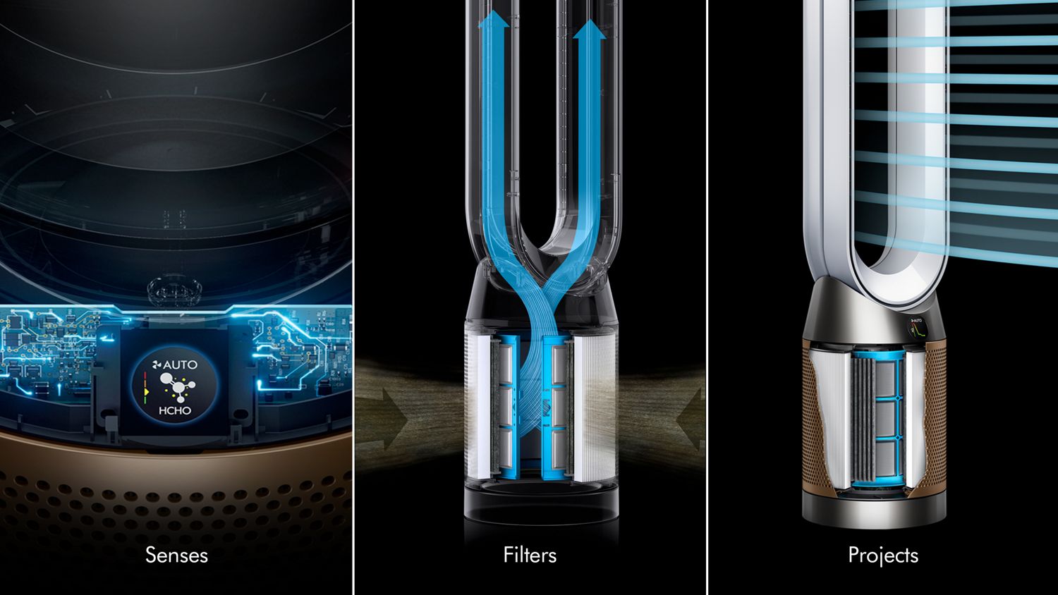 Three images: Internal sensing technology and LCD screen showing air quality. Graphic of Dyson filtration system. Dyson purifier projecting powerful airflow.