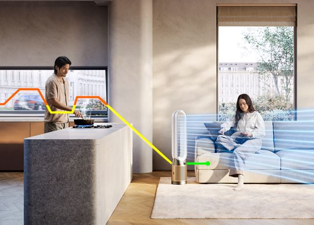 Dyson Purifier Cool PC2 De-NOx 空気清浄ファン ホワイト/ゴールド 