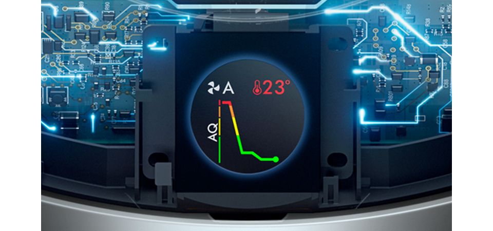 Tecnología de detección interna y pantalla LCD mostrando la calidad del aire