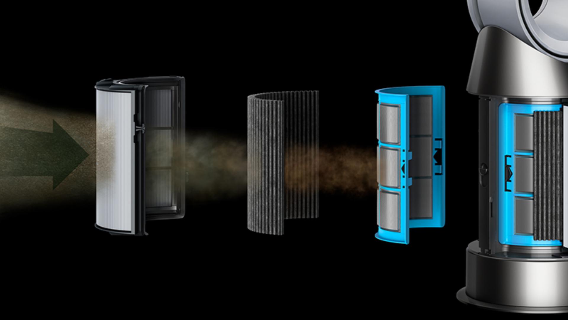 Sakuplja plinove i iznimno sitne čestice