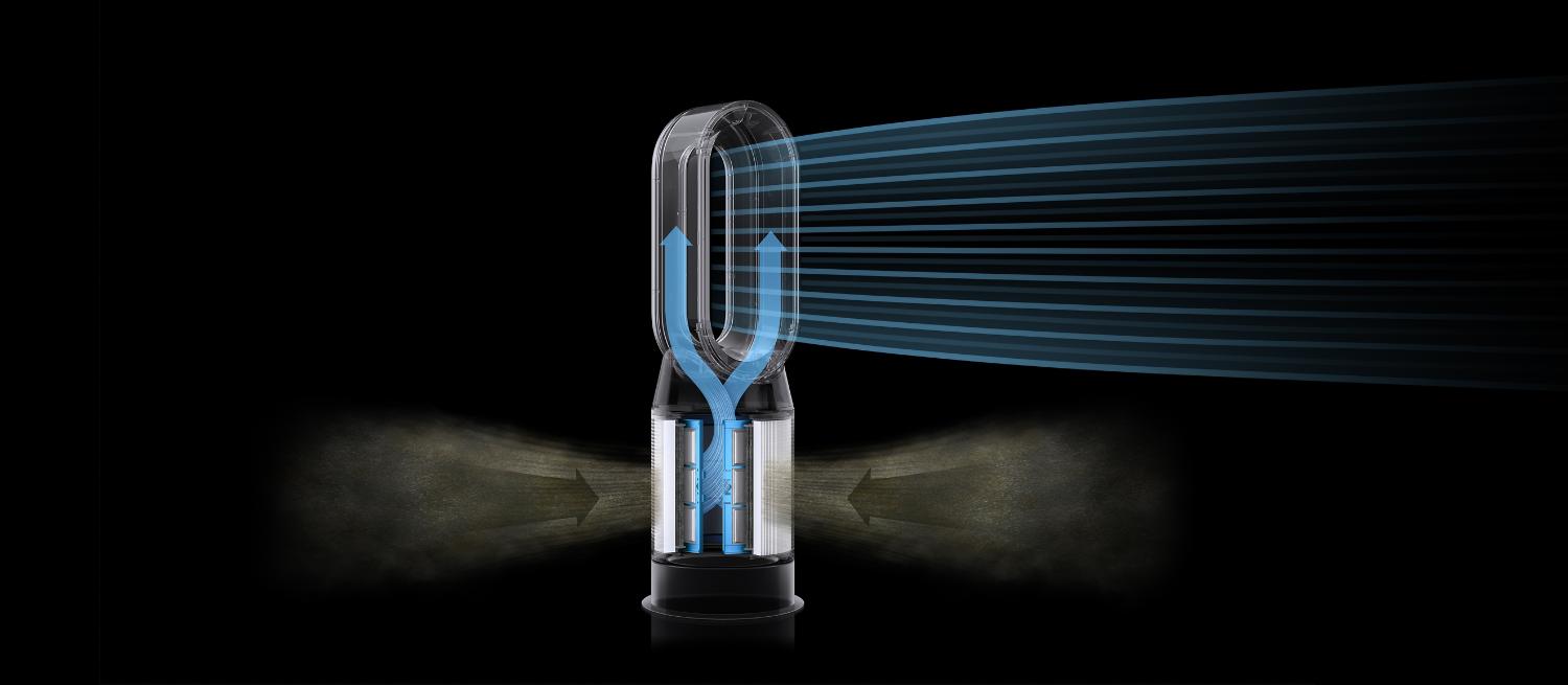 Purificateur entièrement scellé Dyson