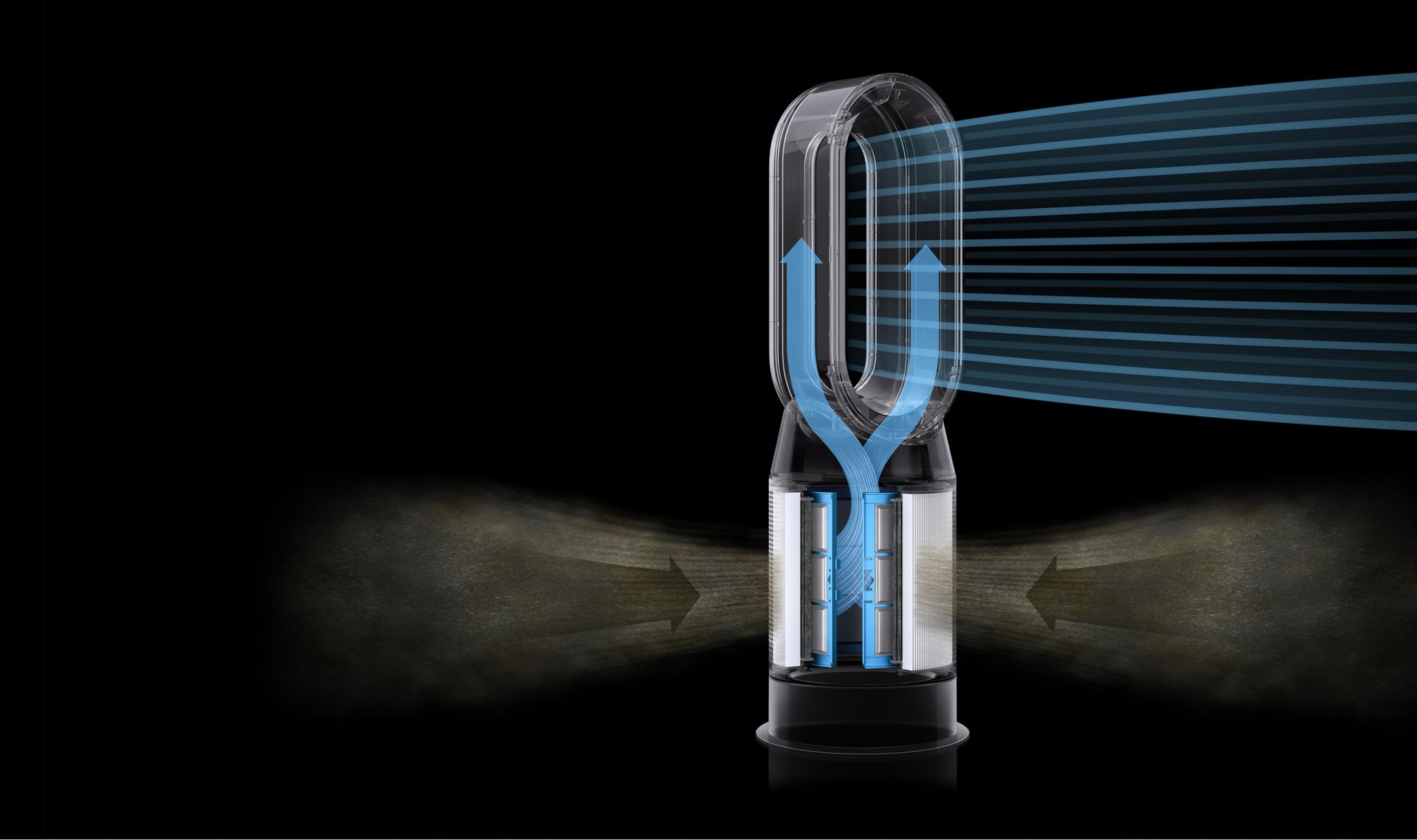 Purificateur Dyson entièrement scellé hermétiquement sous forme de graphique