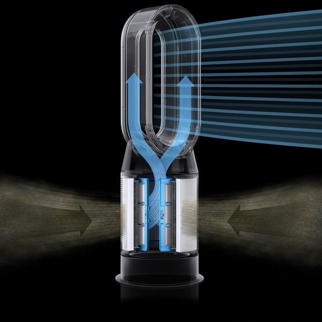 Purificador ventilador Dyson Purifier Cool Autoreact™