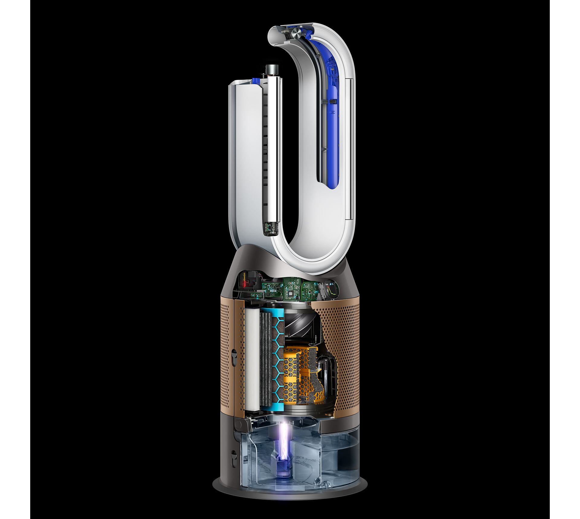 Dyson purifier humidifier fan