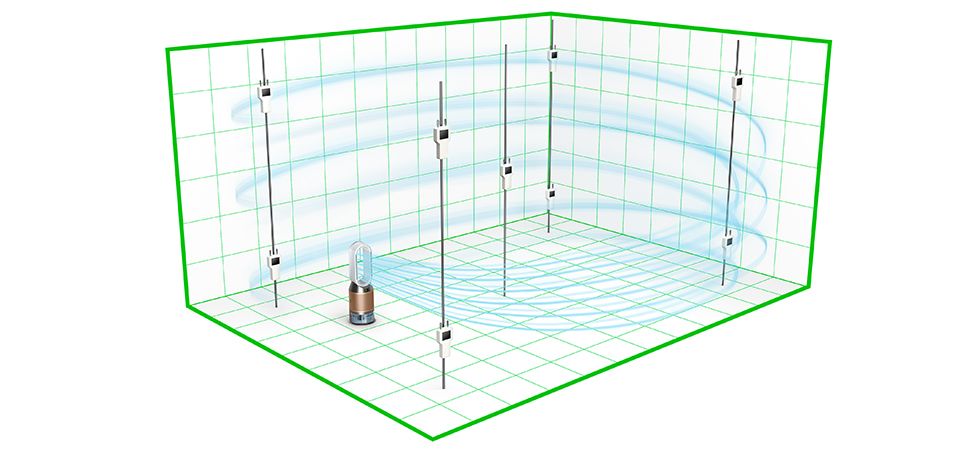 POLAR-Testkammer