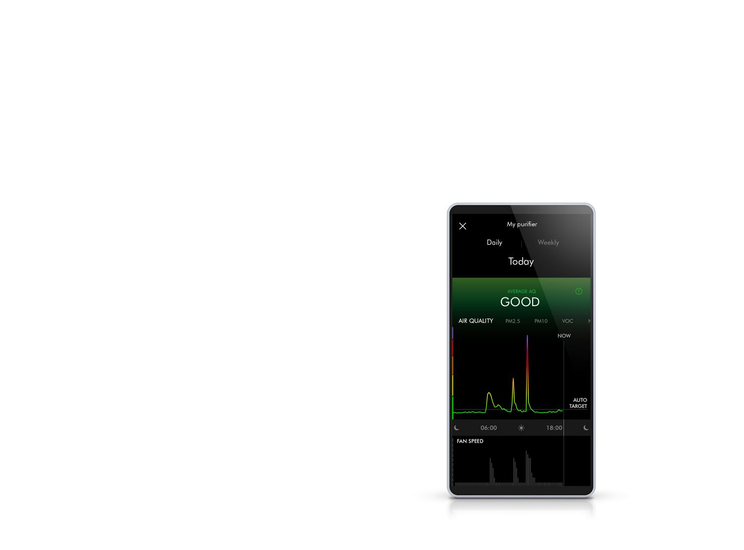 Dyson Link app³ displaying live indoor air quality reports