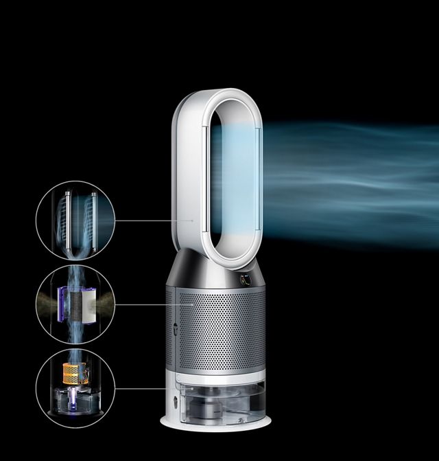 Pure Humidify+Cool Fan Overview | Dyson