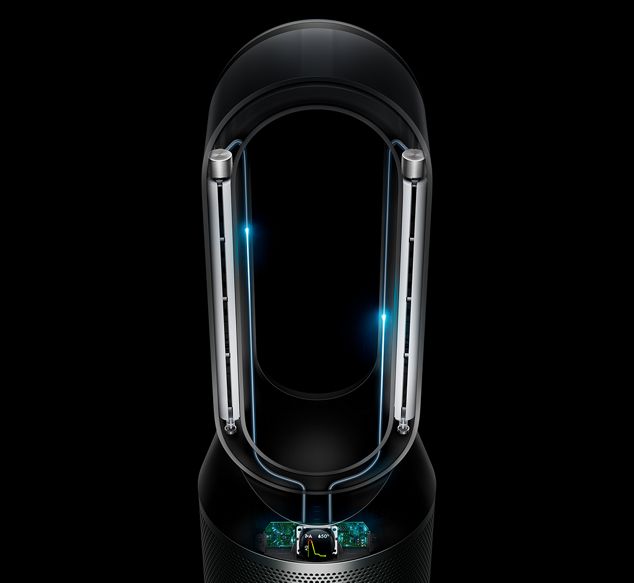Jet Axis control on the Dyson purifier humidifier fan