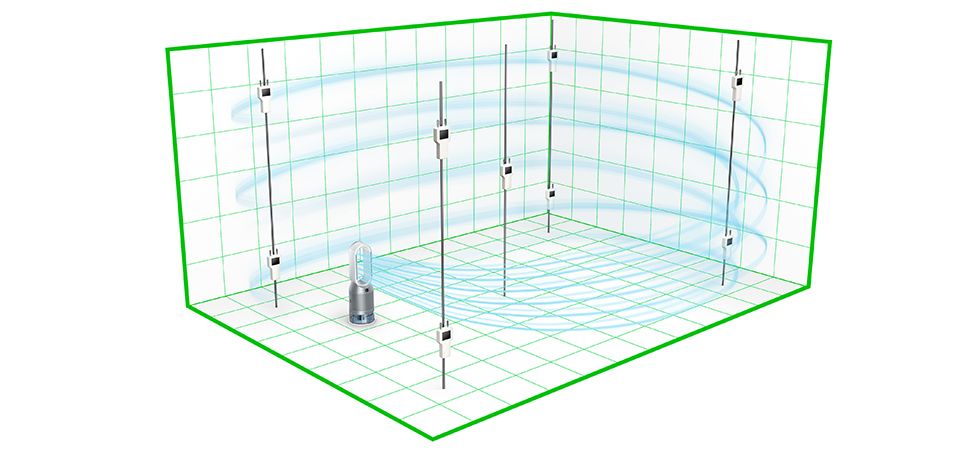 Polar test chamber