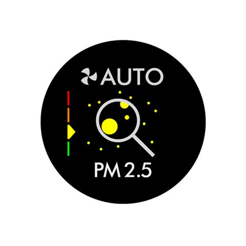  PM2.5の検知を示すオートモードのディスプレイ