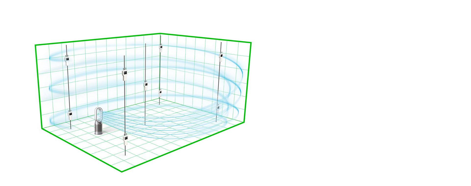Illustration d'une chambre de test pour les appareils de purification Dyson.