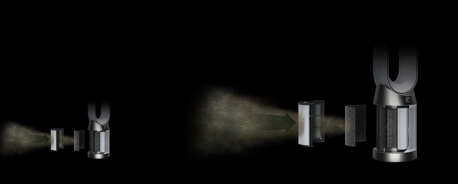 The filters within a Dyson purifier. The filters within a Dyson purifier.