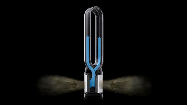 Pollutants being drawn into a Dyson purifier.