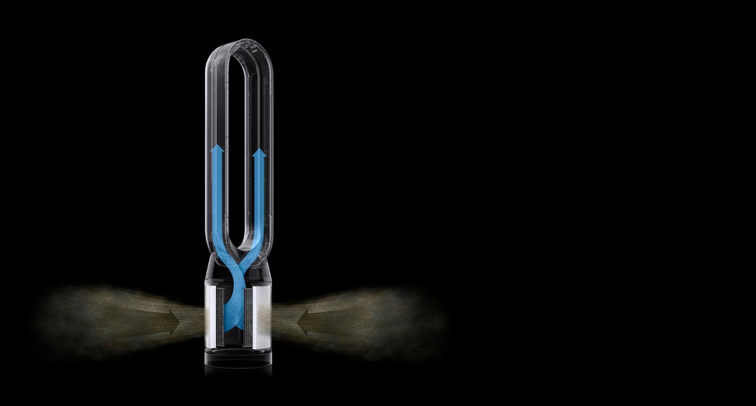 Graphic showing fully sealed purifier