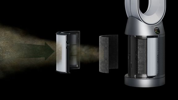 Das dreistufige Filtersystem des Dyson Luftreinigers