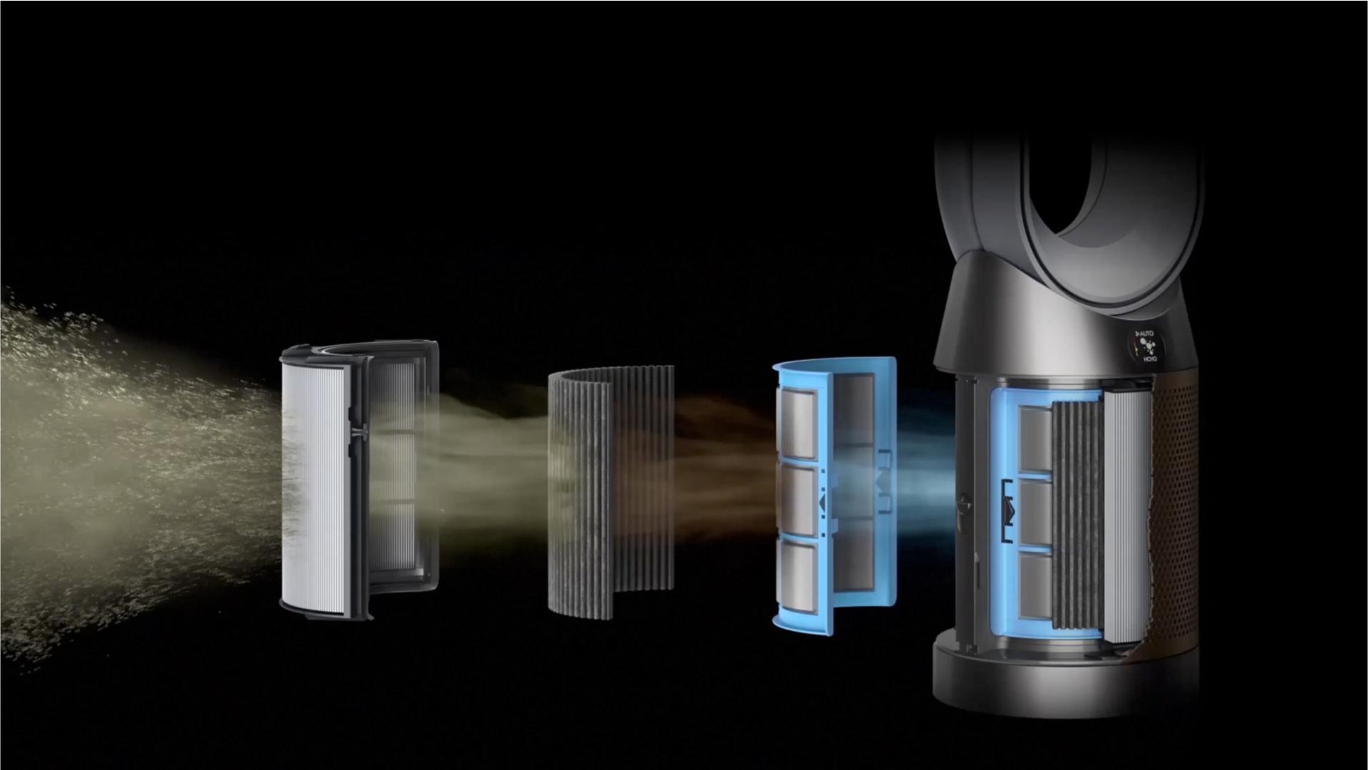 Pewnie wiesz, że „filtr HEPA” odnosi się do standardów filtracji w domowych oczyszczaczach powietrza oraz odkurzaczach, ale szczegóły jego działania są Ci prawdopodobnie mniej znane.