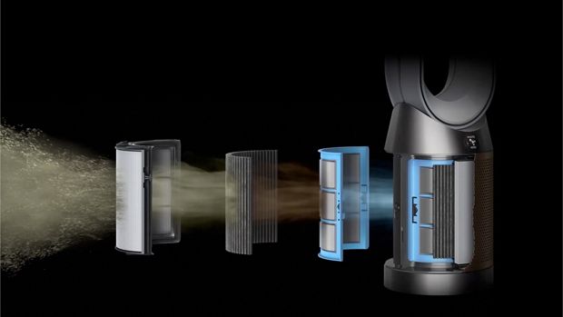 Pewnie wiesz, że „filtr HEPA” odnosi się do standardów filtracji w&nbsp;domowych oczyszczaczach powietrza oraz odkurzaczach, ale szczegóły jego działania są Ci prawdopodobnie mniej znane.