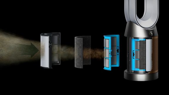 Dyson purifier filter