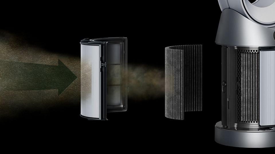 Система фільтрації очисника повітря Dyson Система фільтрації очисника повітря Dyson