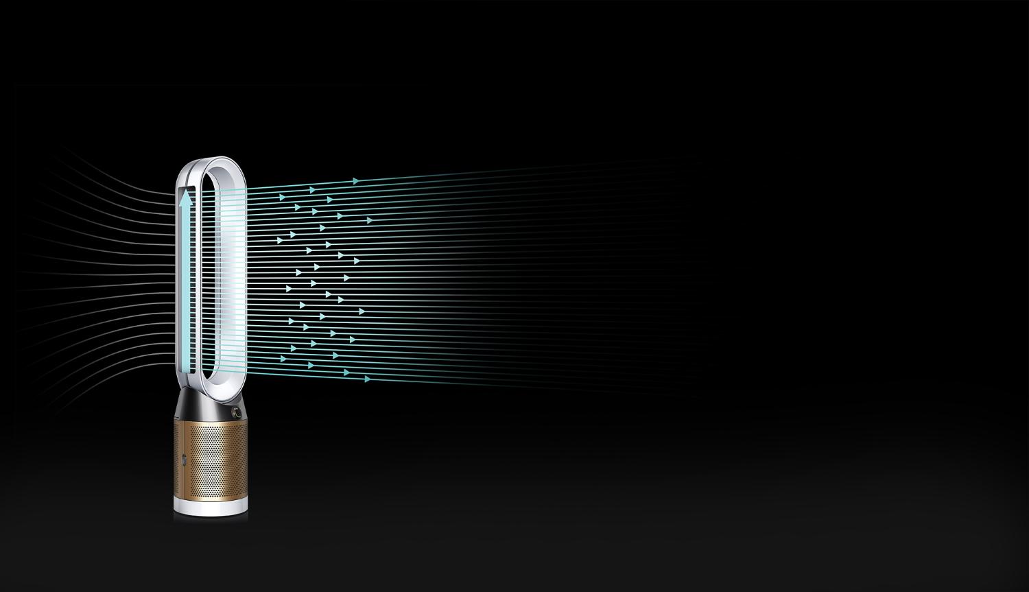 Schéma de l’air entrant et sortant du purificateur Dyson doté de la technologie Air Amplifier