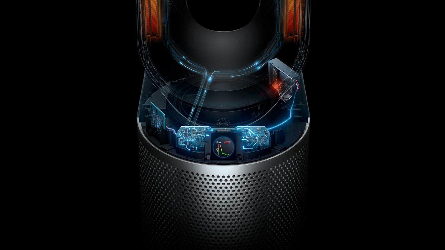 Purificator și aerotermă Dyson Purifier Hot+Cool™ HP07