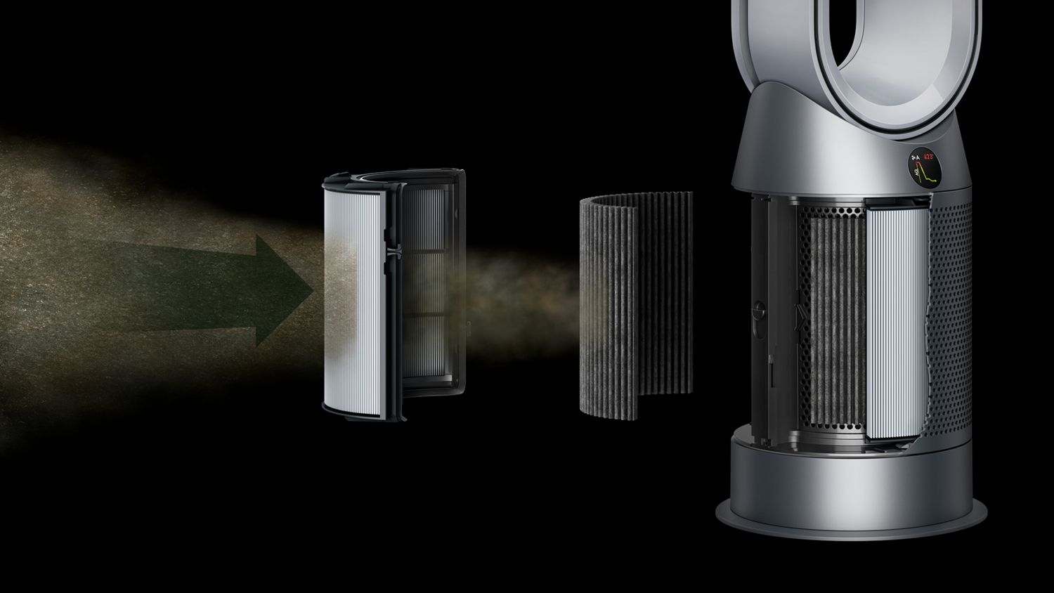 Purificator și aerotermă Dyson Purifier Hot+Cool™ HP07