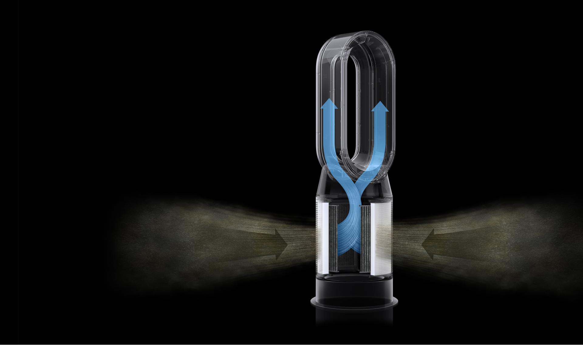 dyson purifier hot + cool