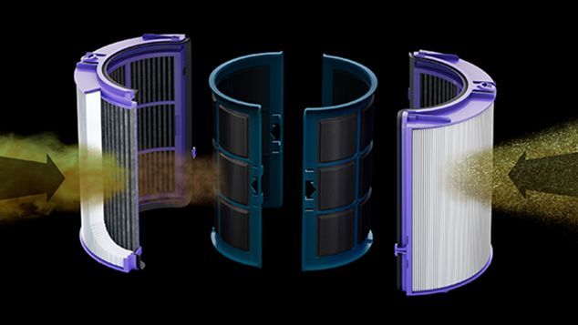  Система фильтрации очистителя Dyson, улавливающая газы и загрязняющие частицы