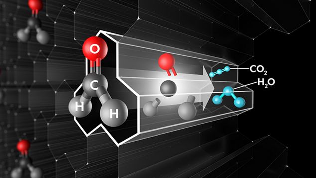  Formaldehyde being destroyed at a molecular level 