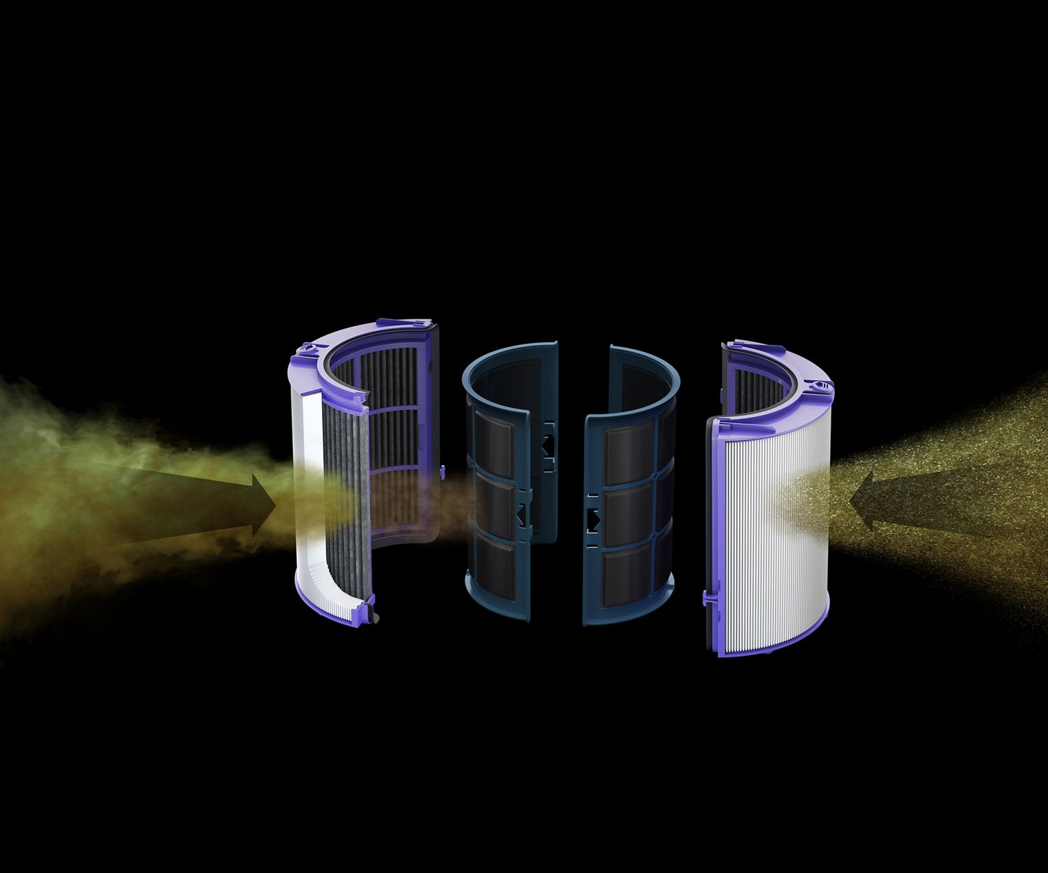 Le filtre combiné Dyson, avec des couches au charbon actif et HEPA en train de capturer des particules et des gaz.