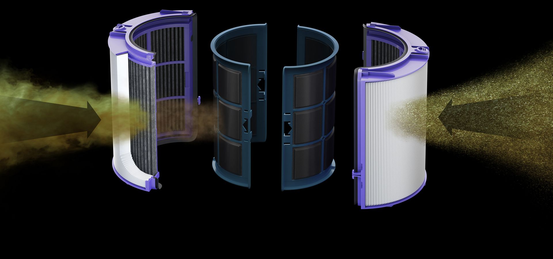 Il filtro multifunzione Dyson con strati HEPA e a carboni attivi che catturano particelle e gas