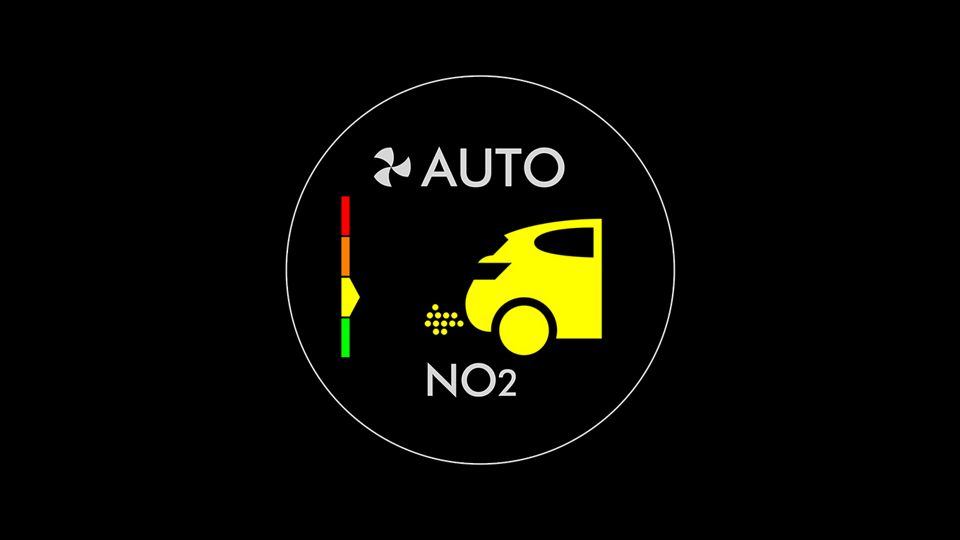 Das Symbol auf dem Bildschirm des Luftreinigers, das Stickstoffdioxid anzeigt, wurde automatisch erkannt.
