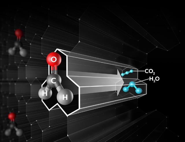 Dyson formaldehyde filter technology illustration
