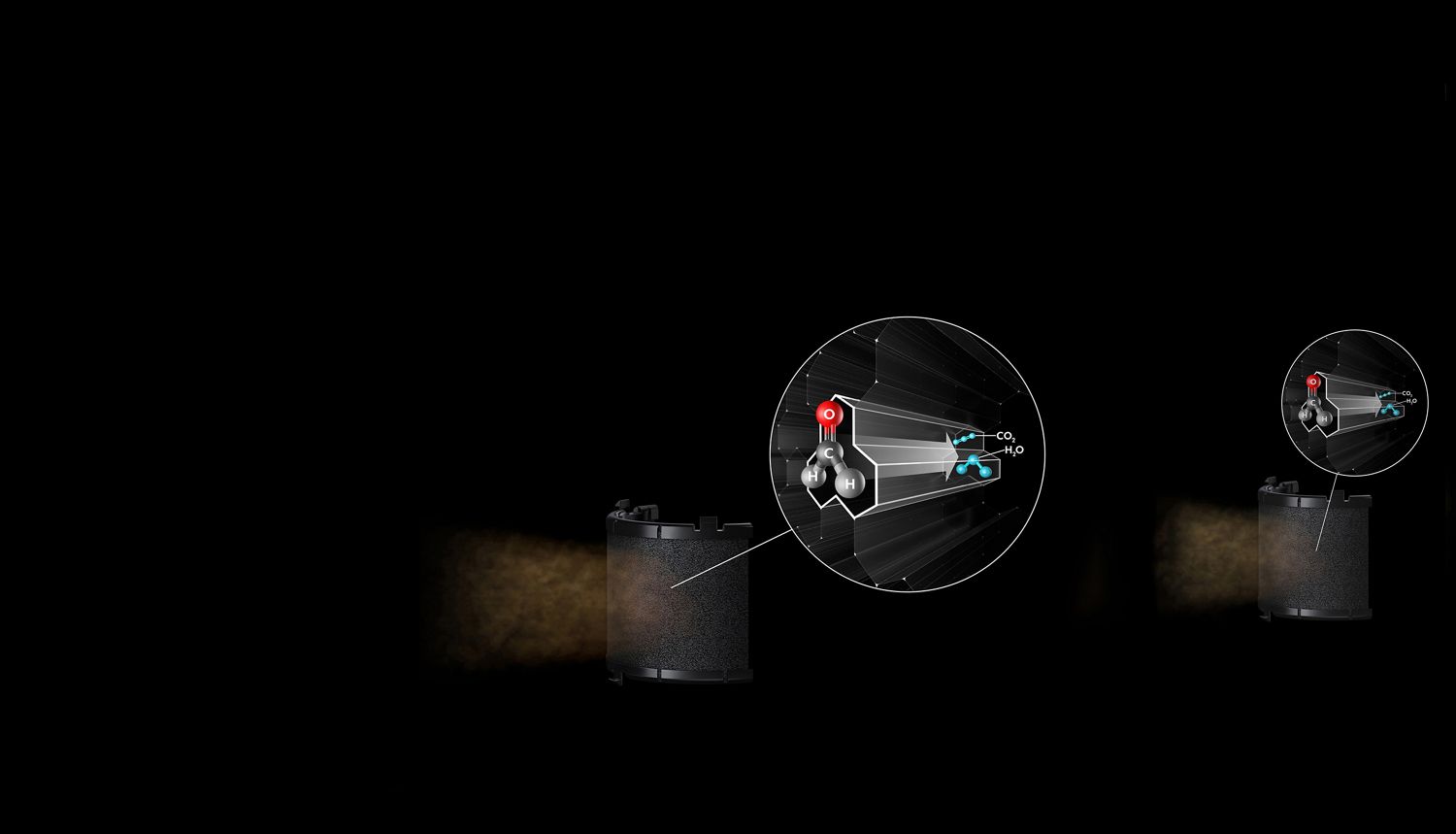 Le filtre à oxydation catalytique sélective éliminant du formaldéhyde, avec gros plan montrant schématiquement le processus. Le filtre à oxydation catalytique sélective éliminant du formaldéhyde, avec gros plan montrant schématiquement le processus.