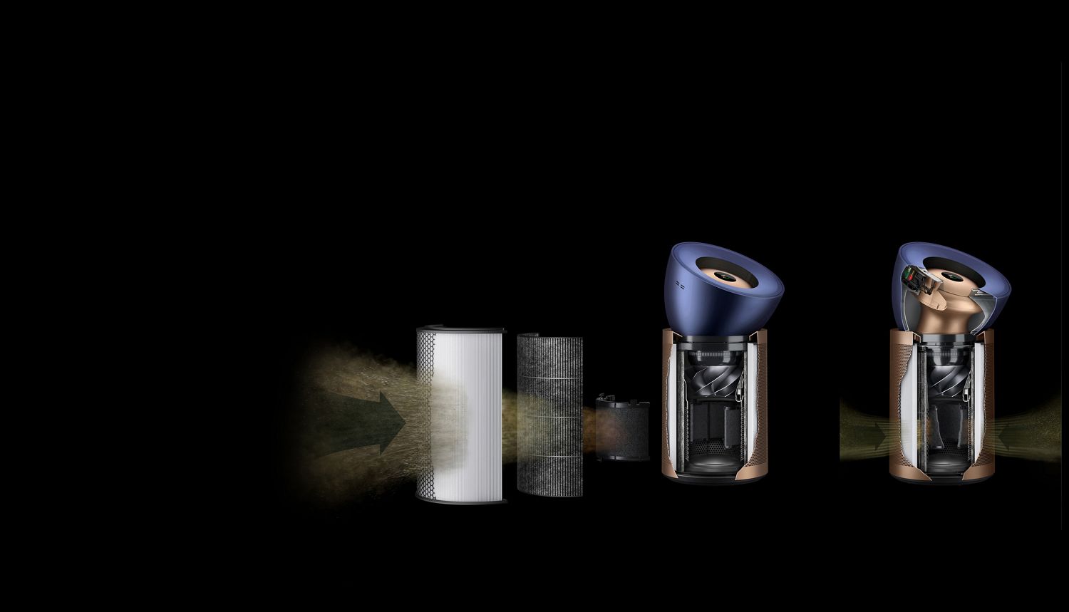 Vue en coupe du purificateur Big+Quiet Formaldehyde The Dyson Purifier Big+Quiet Formaldehyde's internal technology.