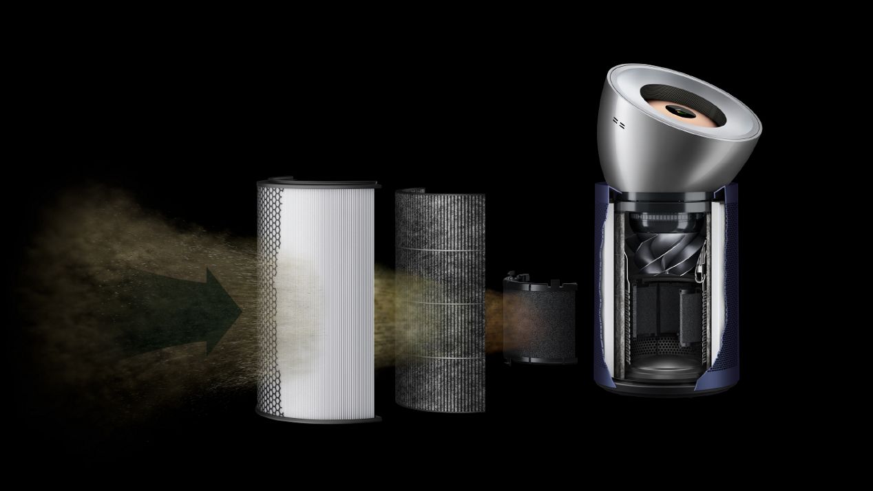 Gases and ultrafine particles flowing through filtration.