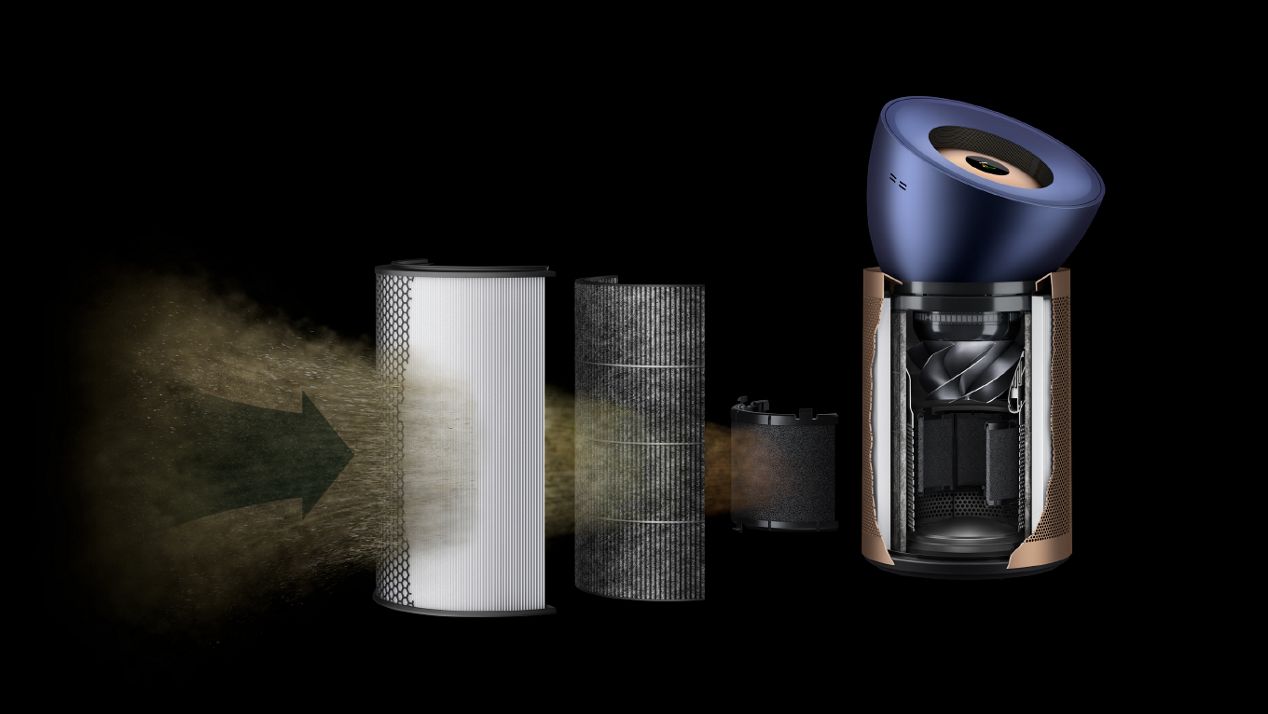 Das dreistufige Filtrationssystem im Dyson Purifier Big+Quiet Formaldehyde. Das dreistufige Filtrationssystem im Dyson Purifier Big+Quiet Formaldehyde.
