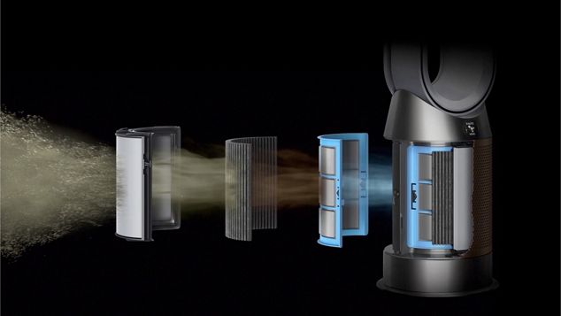 Sistema di filtrazione del purificatore ventilatore Dyson Purifier Cool Formaldehyde