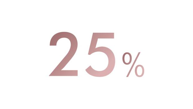 文字閱讀 25%
