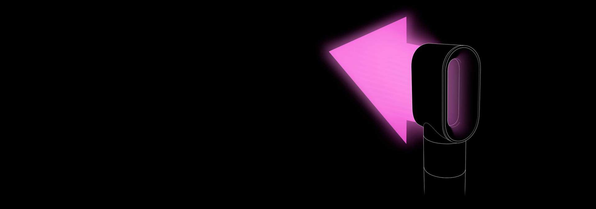 Ružová grafika zobrazuje výkonný prúd vzduchu z rýchleho sušiča.