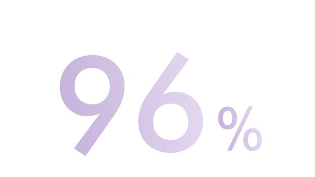 Text reading 96%.