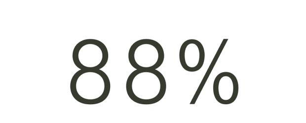 88 percent value.