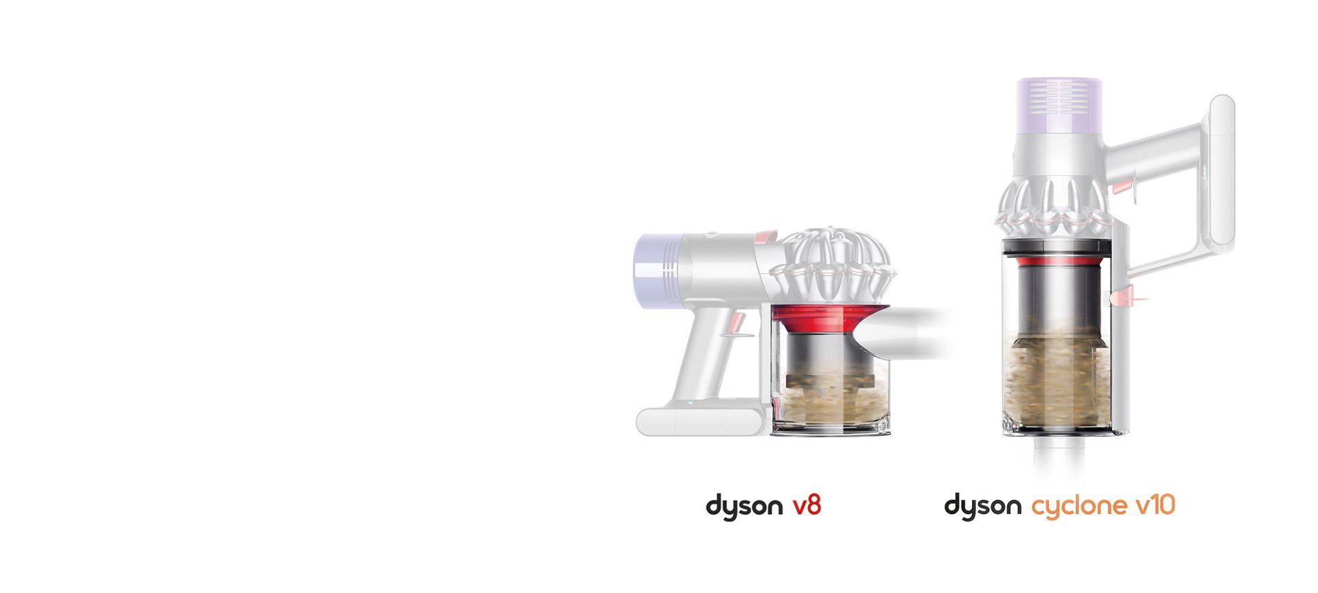  Comparison of Dyson V8™ vacuum bin with Dyson Cyclone V10™ vacuum bin