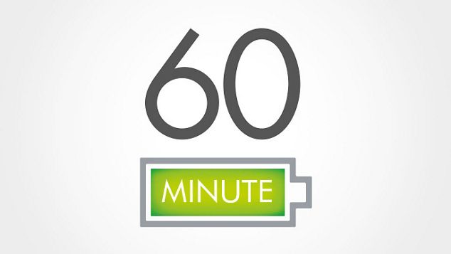Graphical number 60 and battery icon Graphical number 60 and battery icon